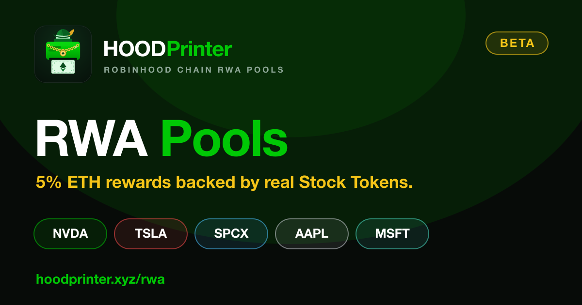 RWA Pools