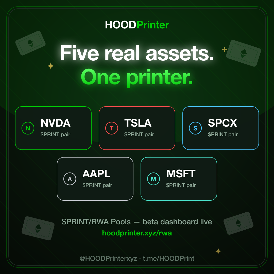 Five real assets. One printer.