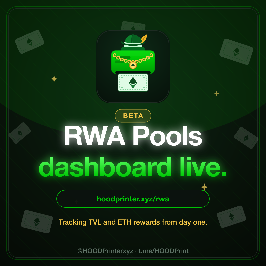 RWA Pools dashboard live