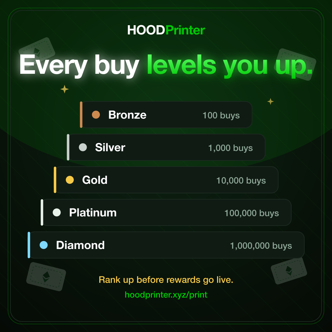 Every buy levels you up